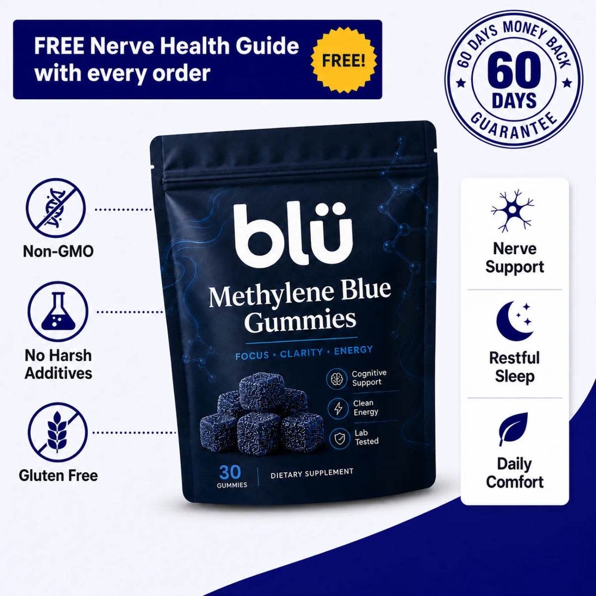 Methylene Blue Gummies