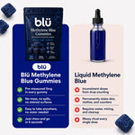 Methylene Blue Gummies